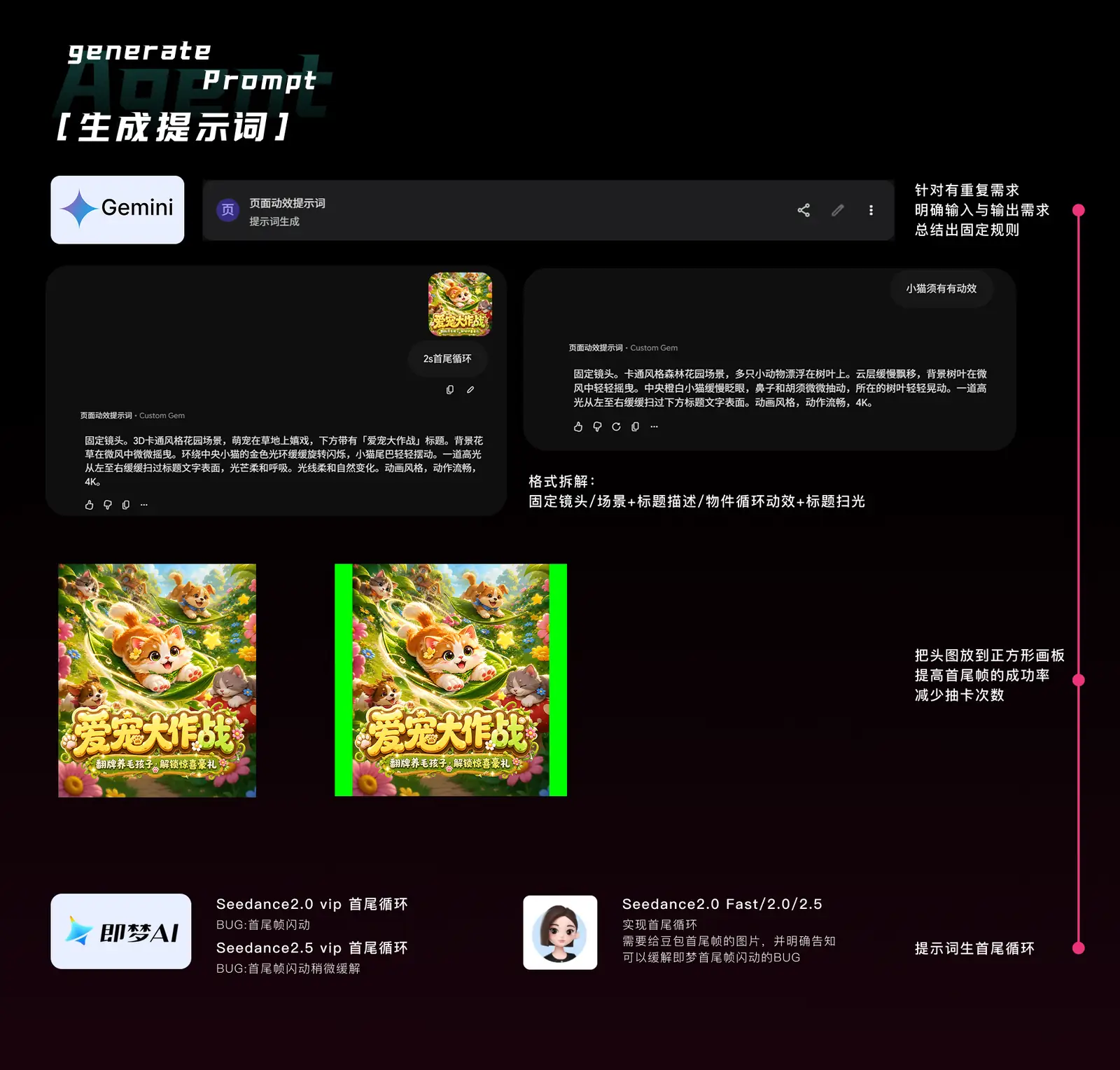 运营头图动效设计补充展示