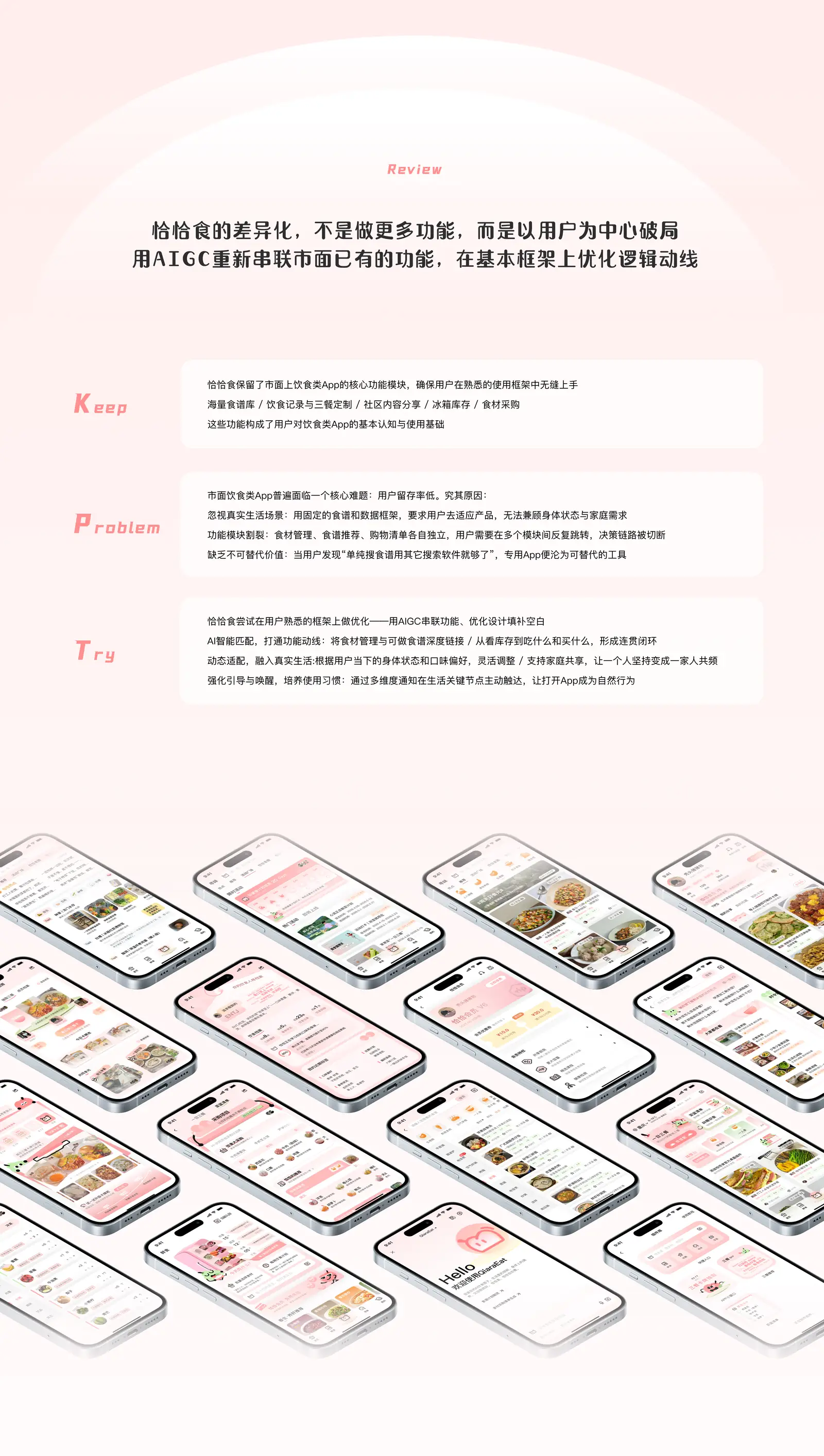 恰恰食项目图 10