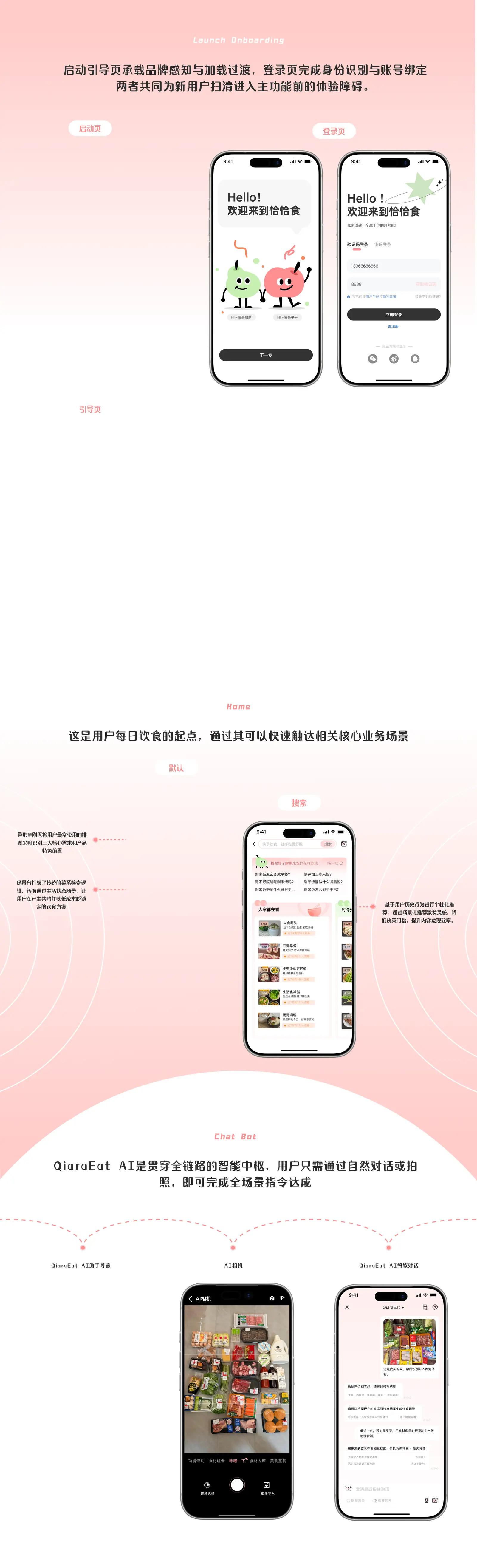 恰恰食项目图 7