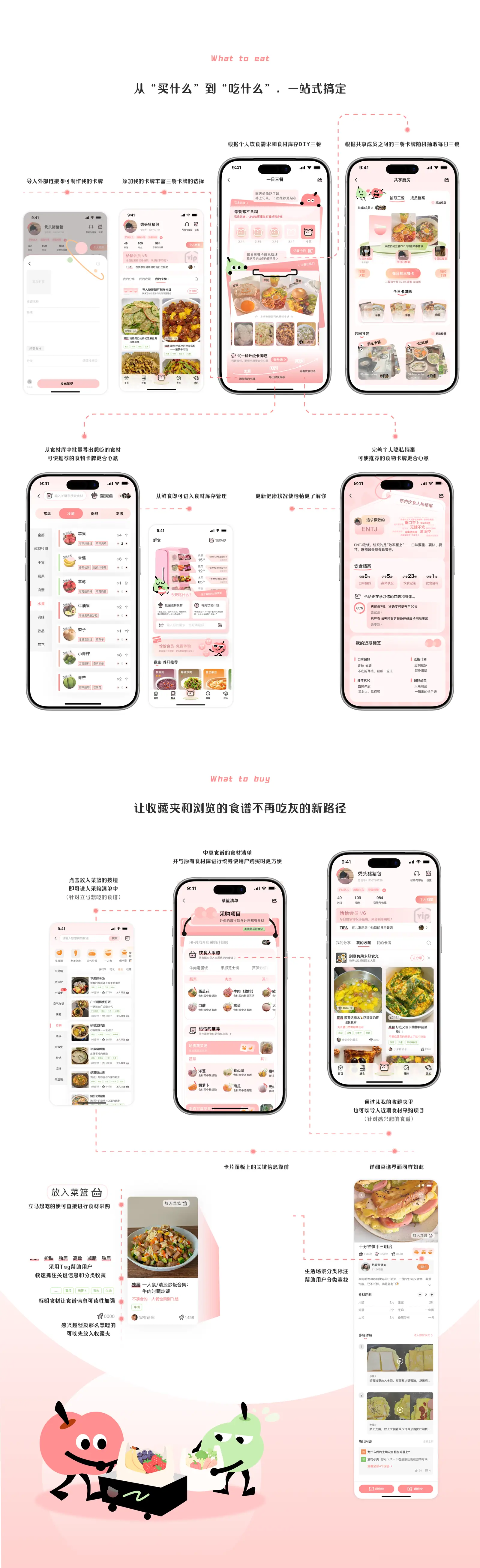 恰恰食项目图 8