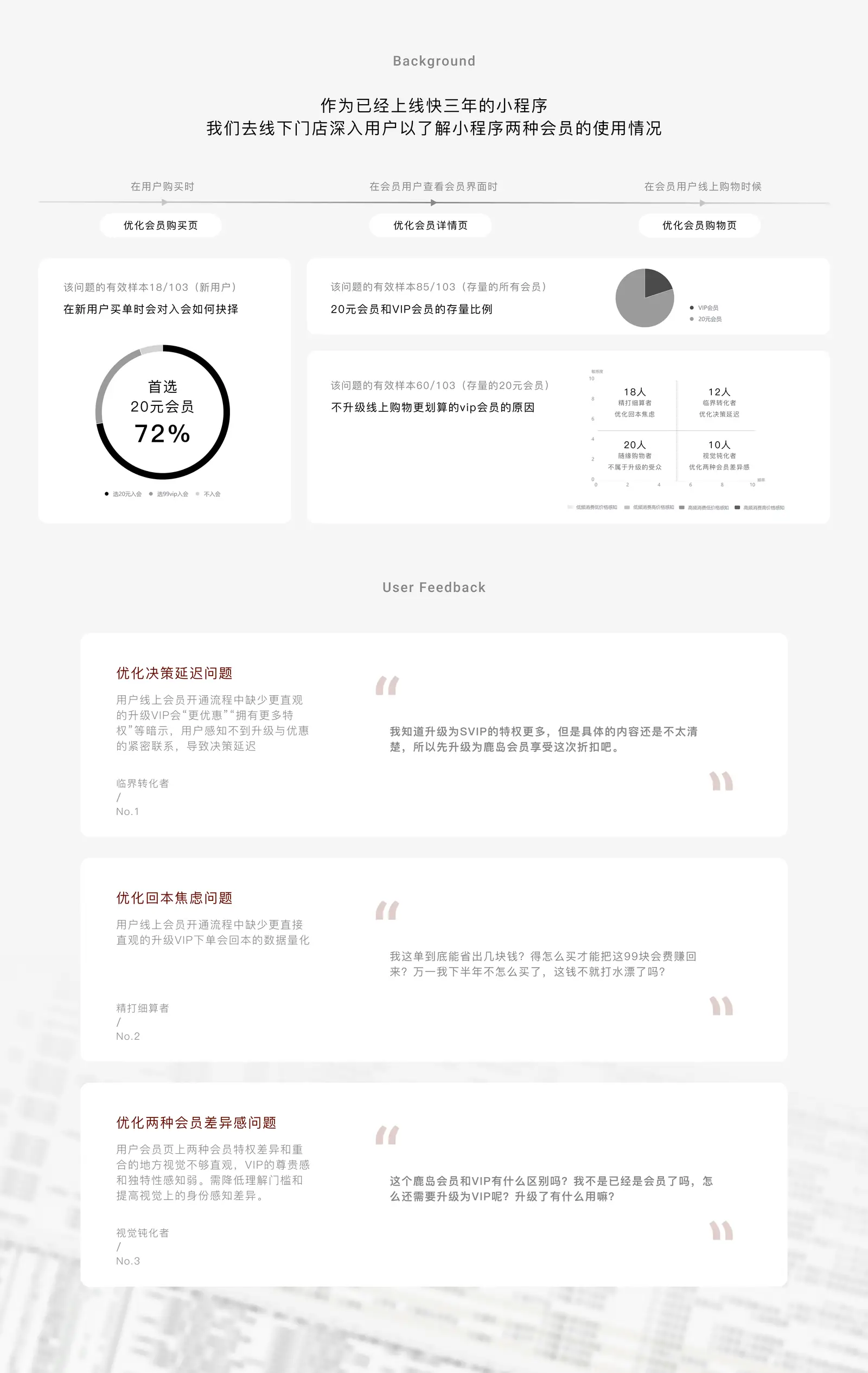 鹿岛 Redesign 项目图 3