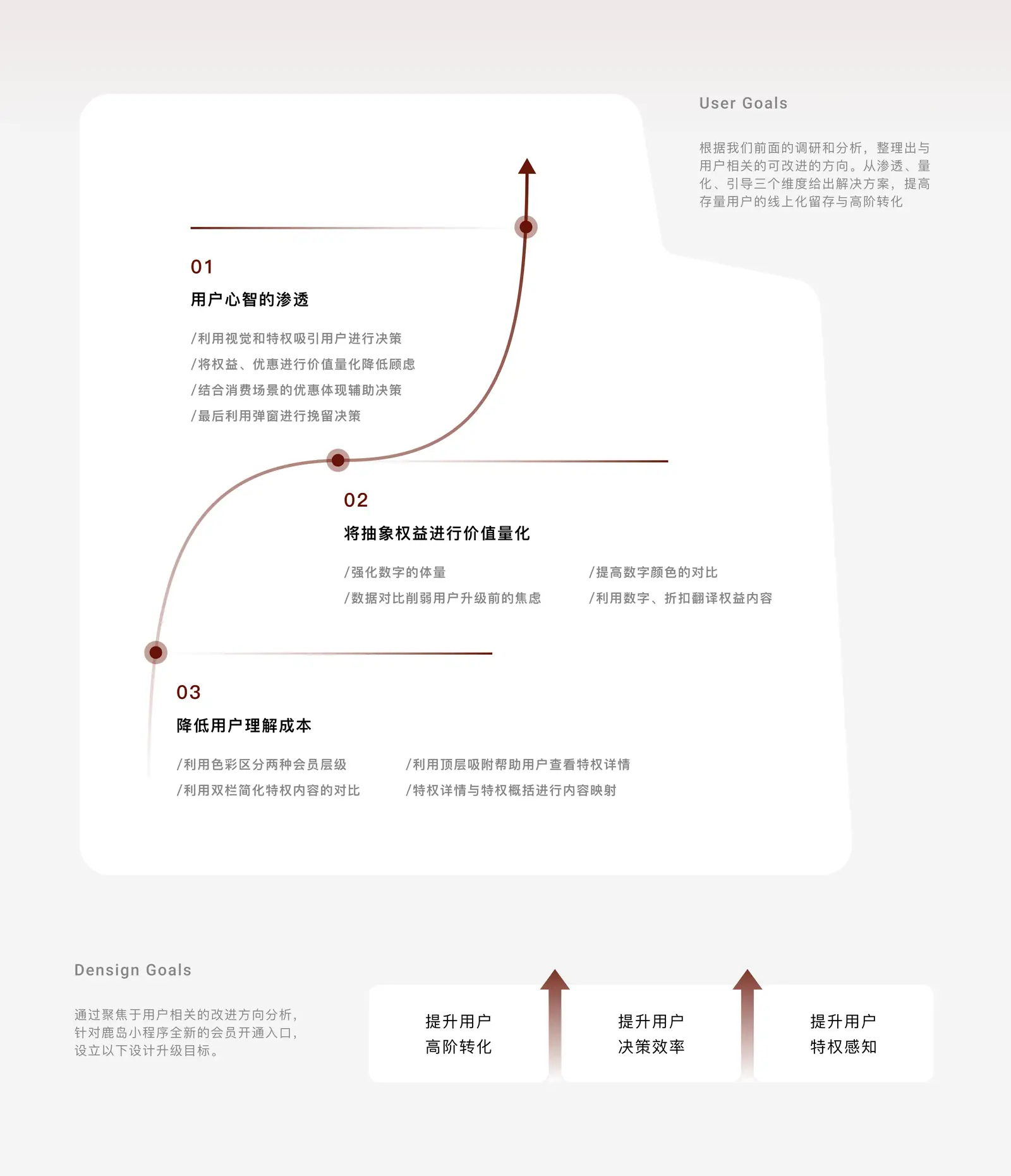 鹿岛 Redesign 项目图 4