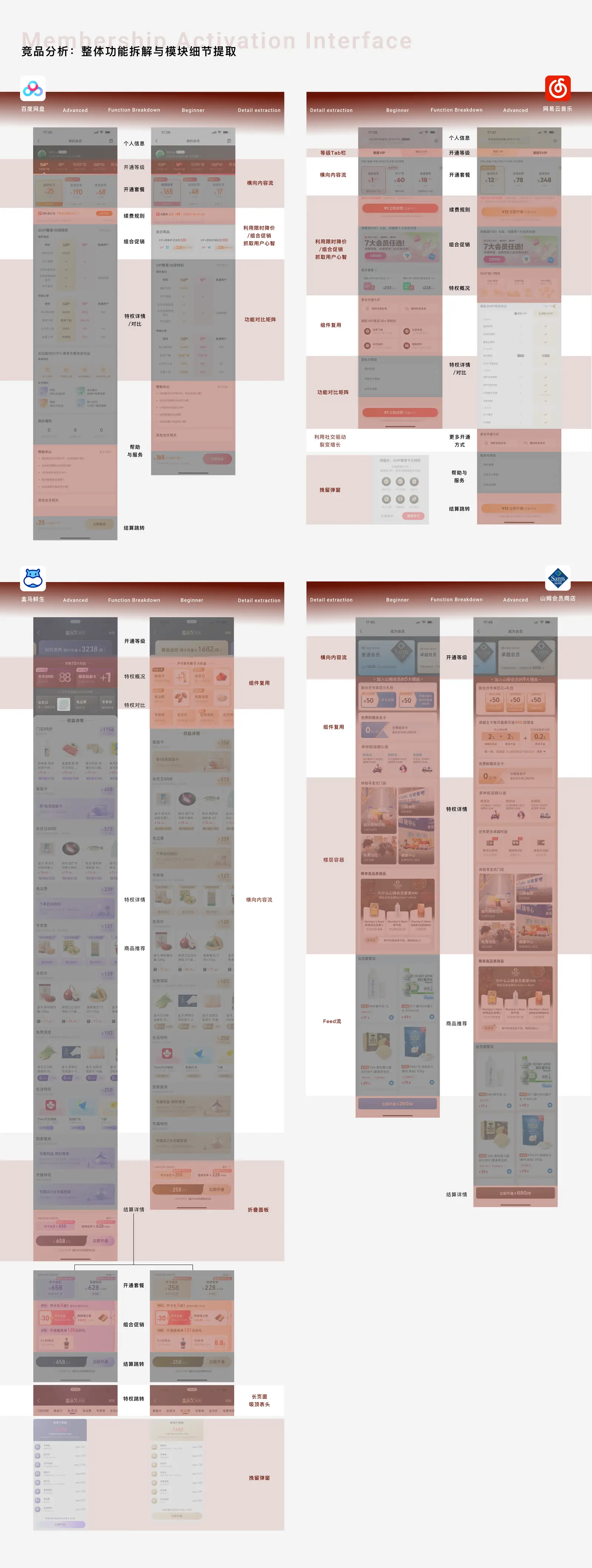 鹿岛 Redesign 项目图 6