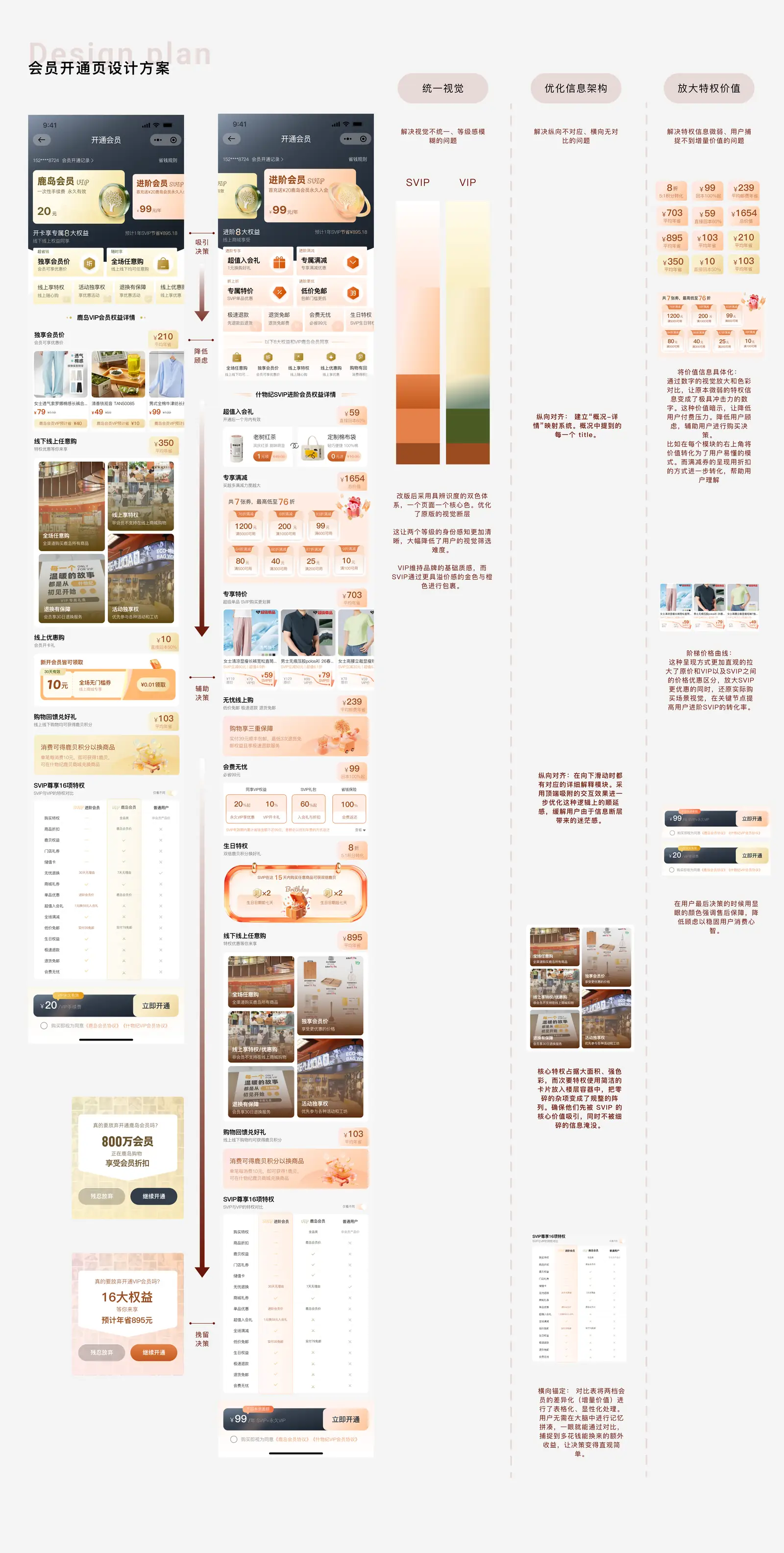 鹿岛 Redesign 项目图 8